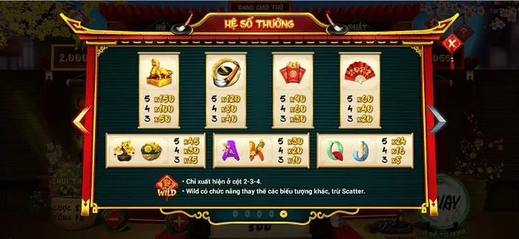 Chơi Nổ Hũ Ông Đồ VN88 Ngay Hôm Nay Để Săn Jackpot Cực Khủng